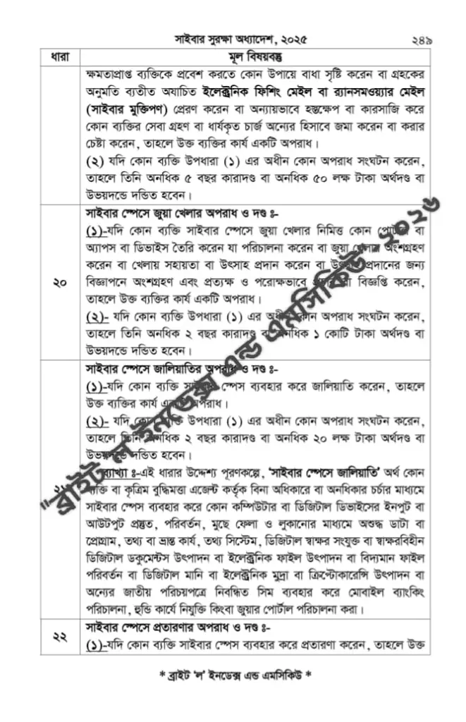 249 Bright Law and Index Uzzal Mia 249.webp