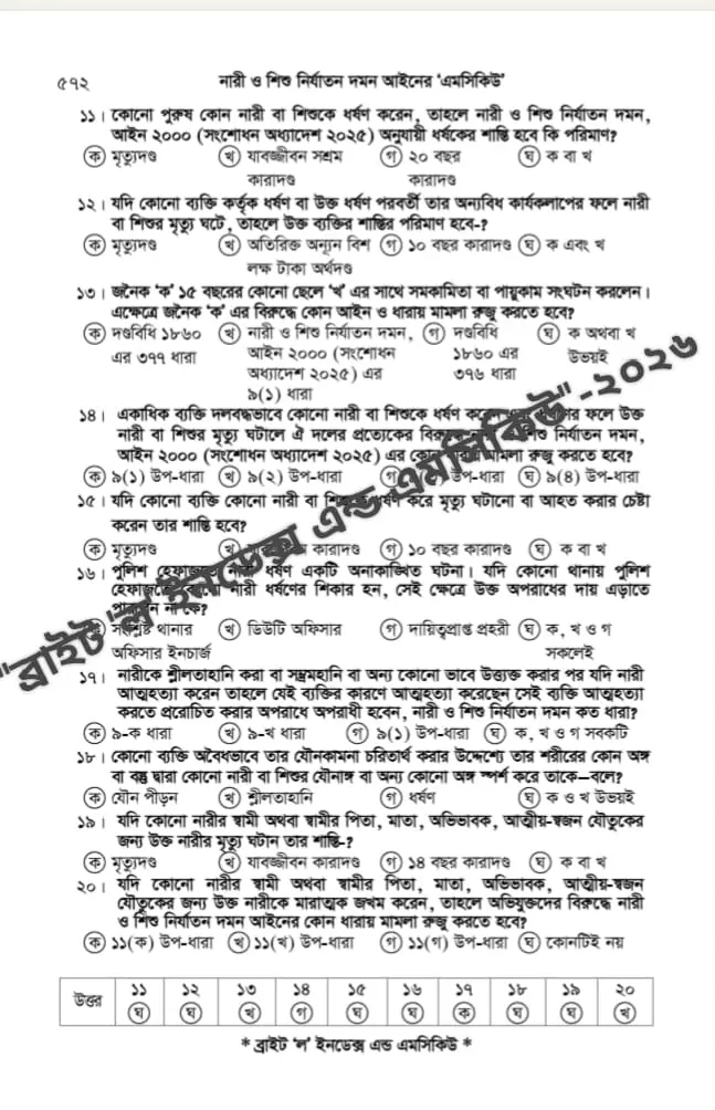 572 Bright Law and Index Uzzal Mia 572.webp