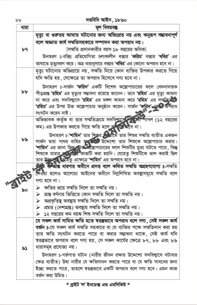 88 Bright Law and Index Uzzal Mia 88.webp