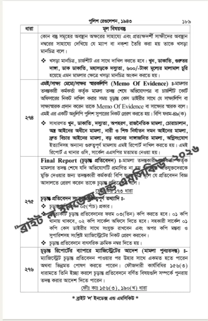 189 Bright Law and Index Uzzal Mia 189.webp