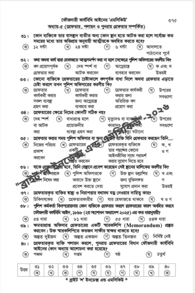 375 Bright Law and Index Uzzal Mia 375.webp