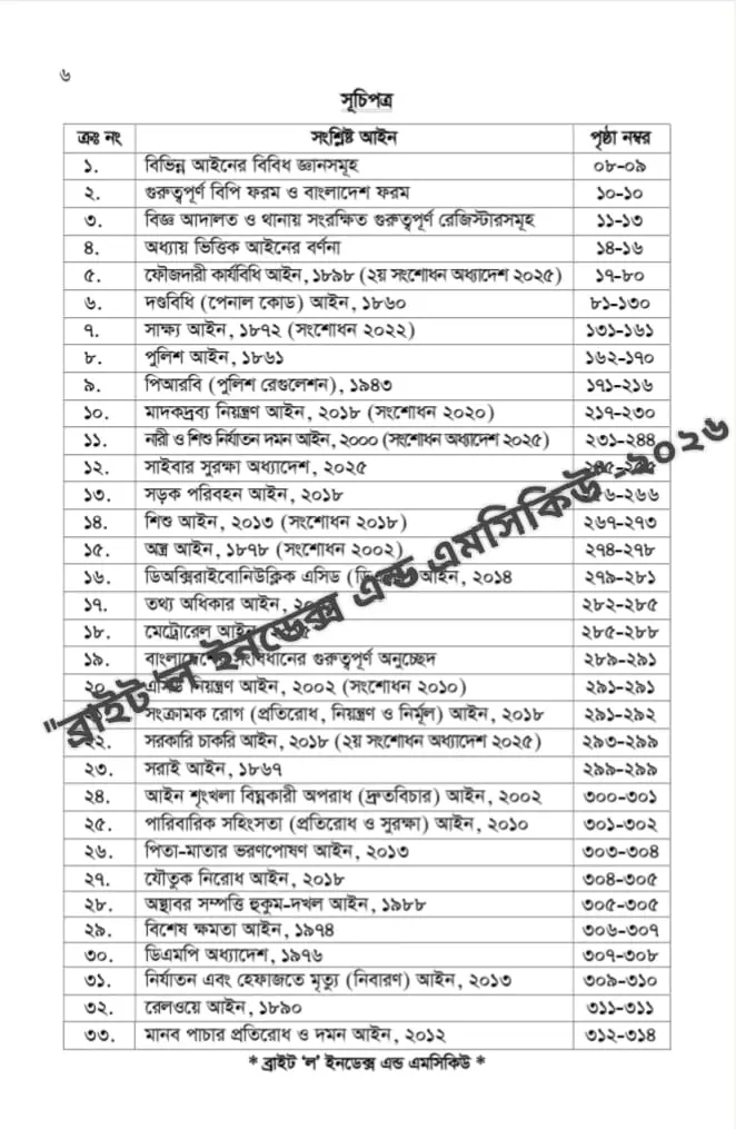 6 Bright Law and Index Uzzal Mia 6.webp