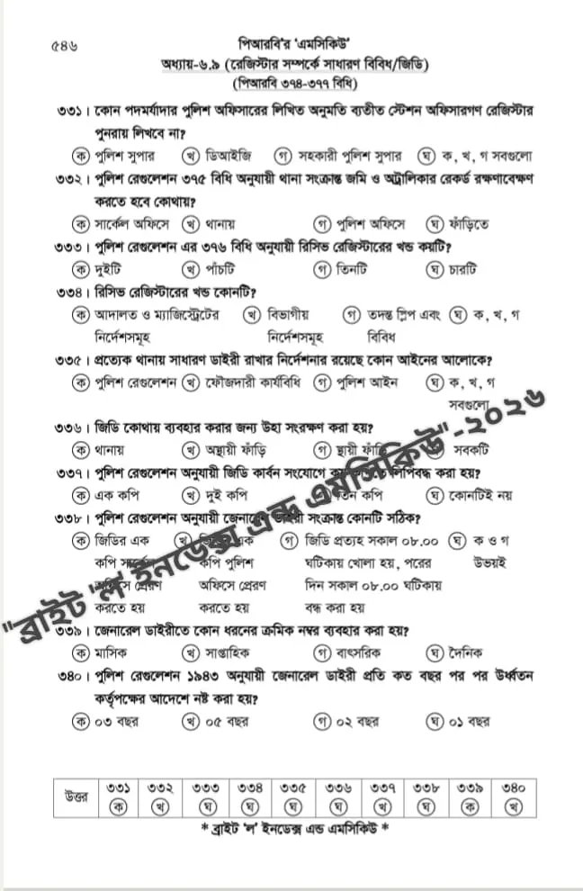 546 Bright Law and Index Uzzal Mia 546.webp