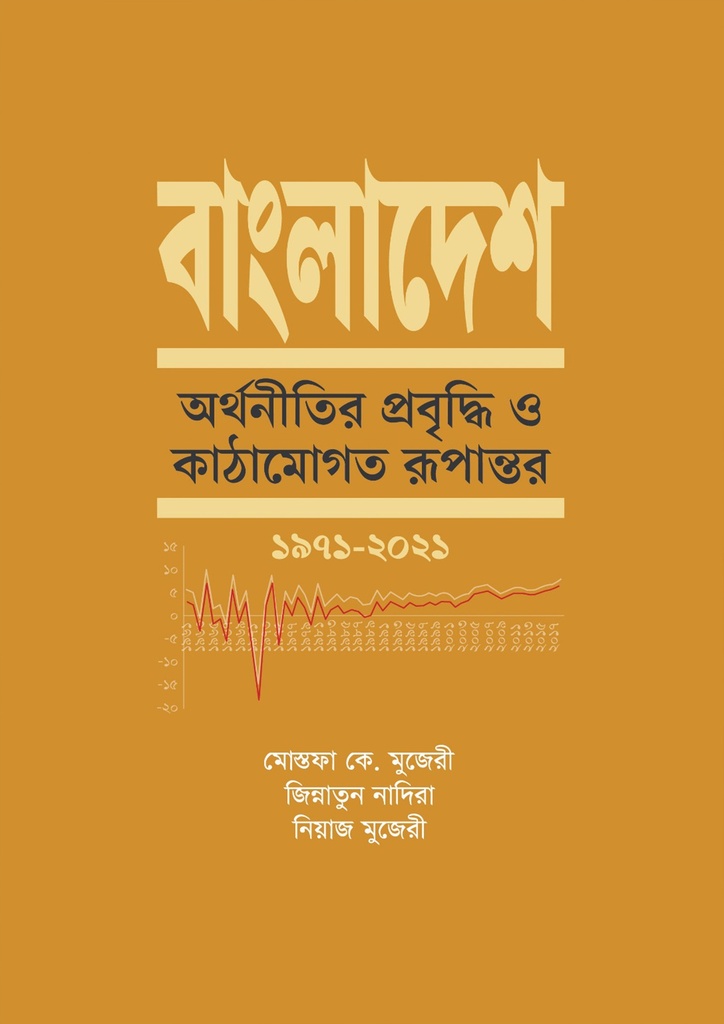 বাংলাদেশ: অর্থনীতির প্রবৃদ্ধি ও কাঠামোগত রূপান্তর - ১৯৭১-২০২১ Bangladesh Arthanitir Prabridhdhi O Kathamaogata Rupantar