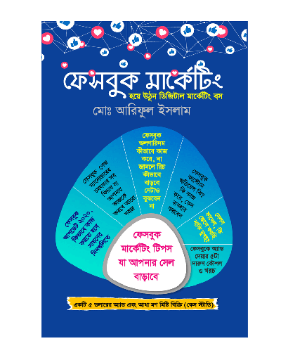 ফেসবুক মার্কেটিং - মোঃ আরিফুল ইসলাম